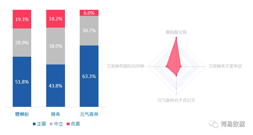 AI智能外活动：全方位美食推荐与优文案策划，满足您的味蕾与营销需求