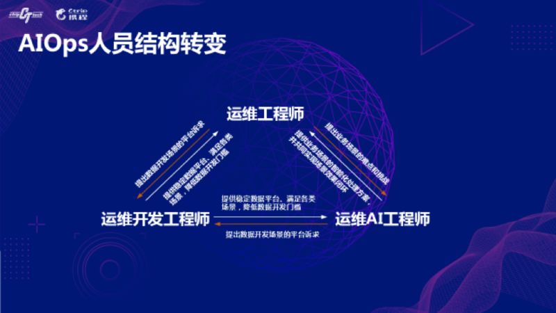 '探索AI文案软件的五大实用功能：提升创作效率与内容质量'