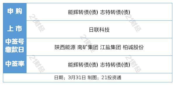 全方位解析：腾讯智影AI创作平台功能、优势与操作指南