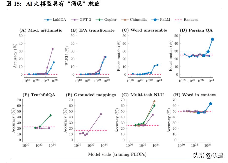 利用AI写市场研究报告的方法：全面梳理与高效实践指南