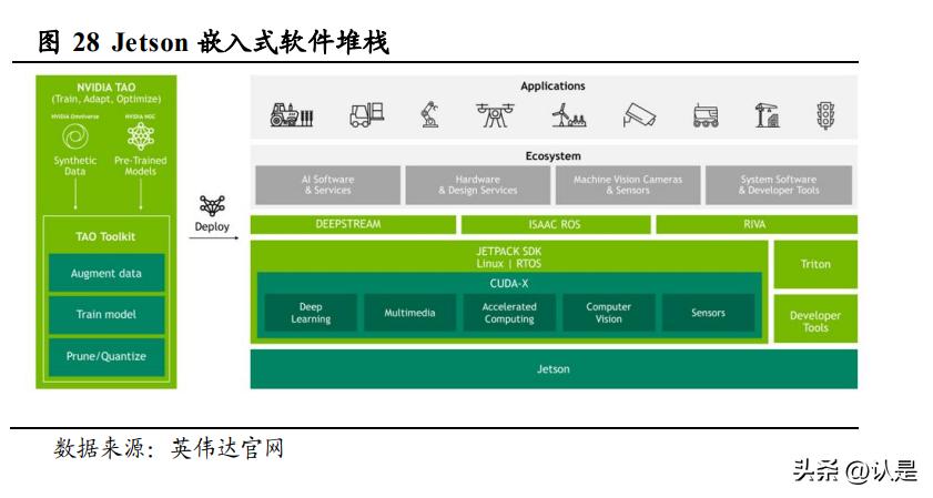 利用AI写市场研究报告的方法：全面梳理与高效实践指南