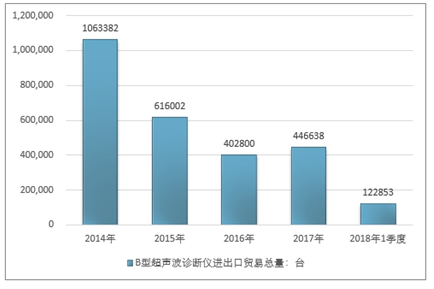 全面解析AI行业：深度研究报告与未来趋势展望