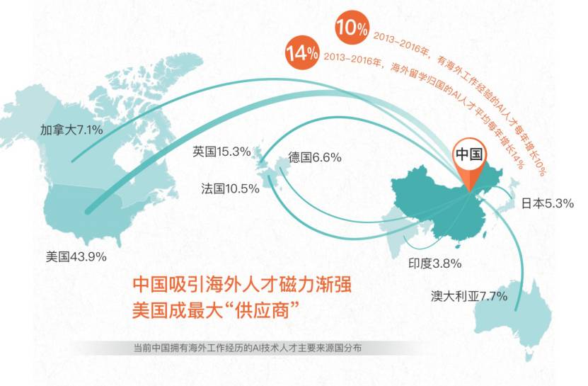 中国AI写作服务提供商：全面解析人工智能写作解决方案与行业应用