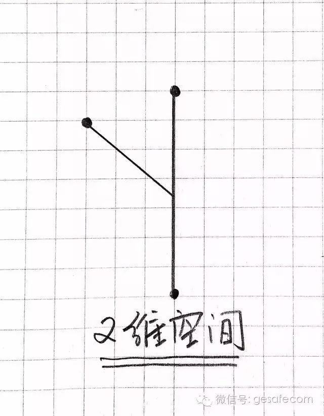 四维空间探索：揭秘朋友圈文案的全新维度