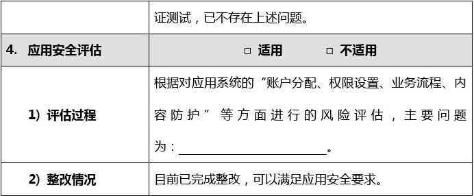 ai企业风险评估报告模板：、撰写范文及风险评估模型