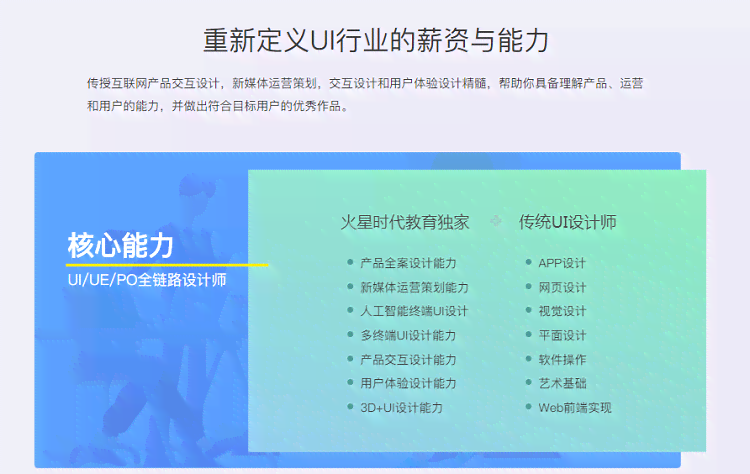 专业技能提升：平面设计实训成果汇报通用模板