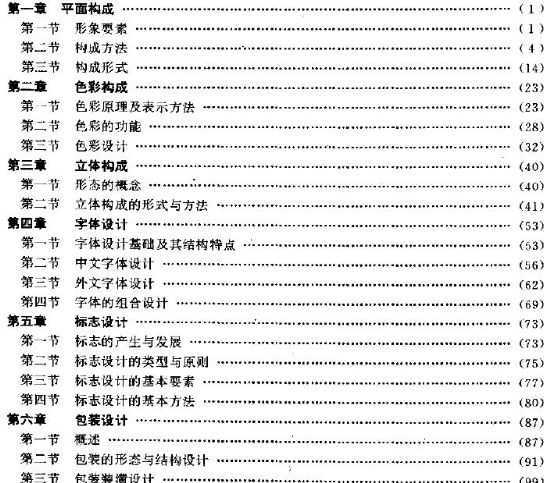 全面指南：平面设计实训报告撰写详细步骤与技巧解析