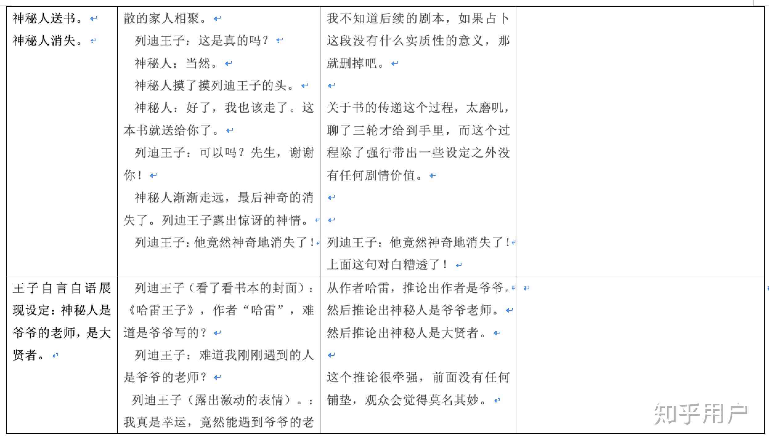 AI智能分镜头脚本绘画与创作全攻略：涵脚本设计、绘画技巧及实用案例解析