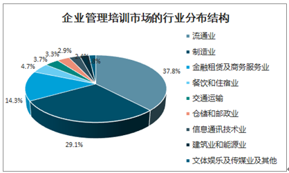 ai训练师的前景如何：发展前景与职业展望