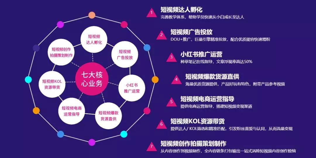 AI系统生成文案：赋能营销推广，提升内容创作效率与质量