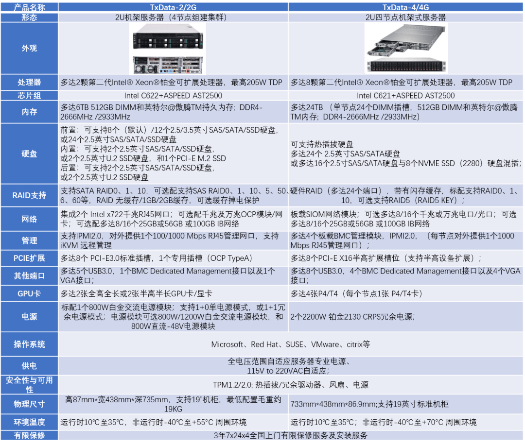 全方位大型写作平台AI：一站式满足文章创作、修改、优化及辅助研究需求