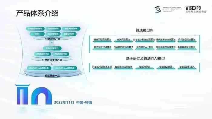 AI赋能绿色能源：全方位产品介绍与解决方案指南