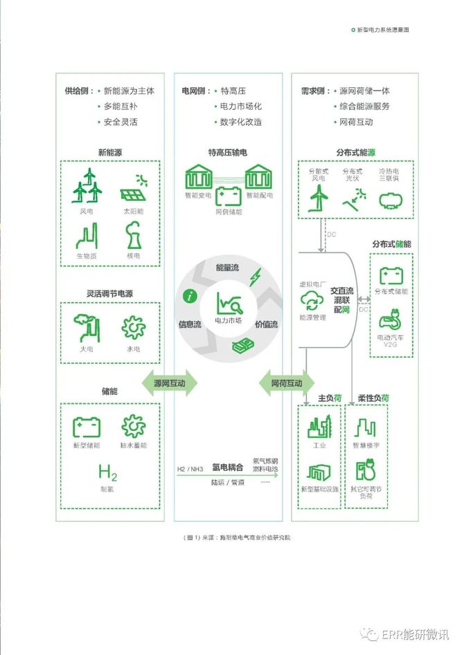 AI赋能绿色能源：全方位产品介绍与解决方案指南