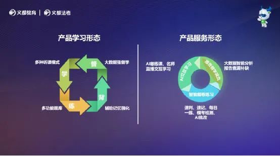 绿色智造：AI赋能高效绿色能源产品精简介绍