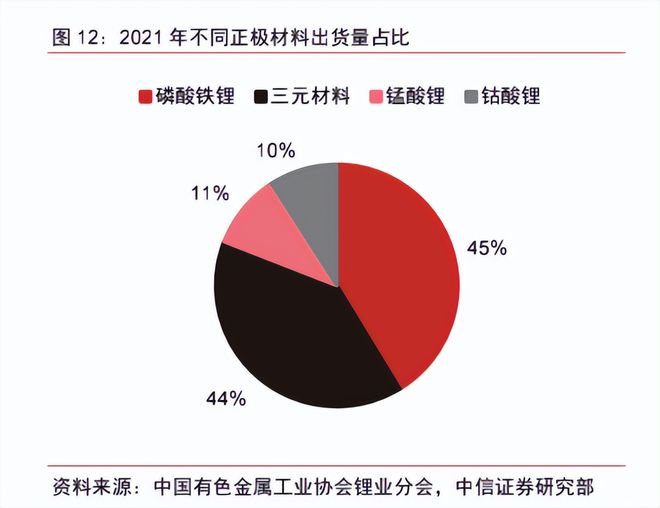 绿色能源的产品：种类、增值税政策、出口情况及详细介绍