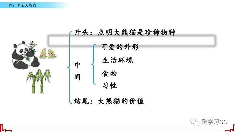 智能AI作文助手——一键生成高质量作文，覆各类写作需求与技巧提升