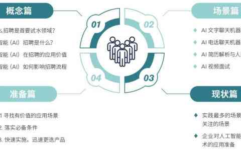 深度解析：AI实训项目总结与技能提升——3000字全面实训报告指南