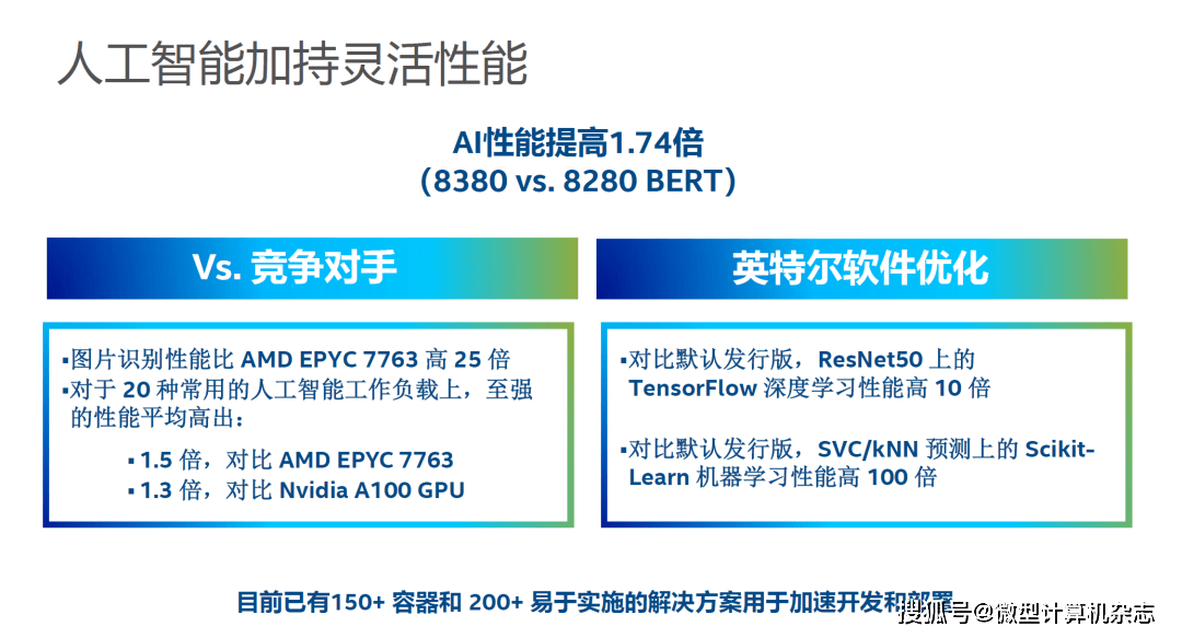 重复使用nn重复使用AI写作的可靠性评估：技术进步与创作真实性探讨