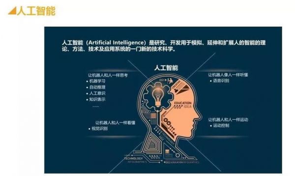 人工智能说说：知识表示解析、经典语录与文案汇编