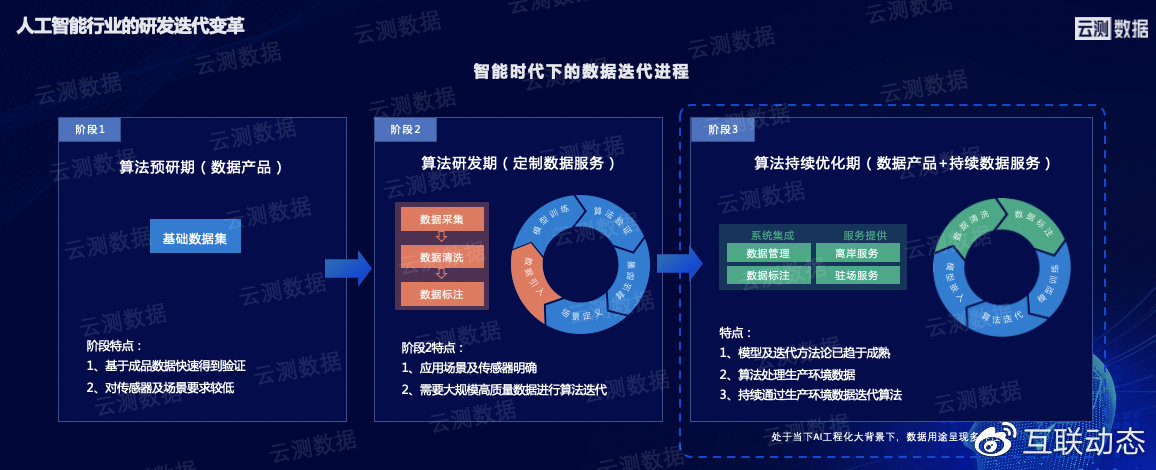 《AI科技展厅全景解析：前沿案例分析及用户需求深度洞察报告》