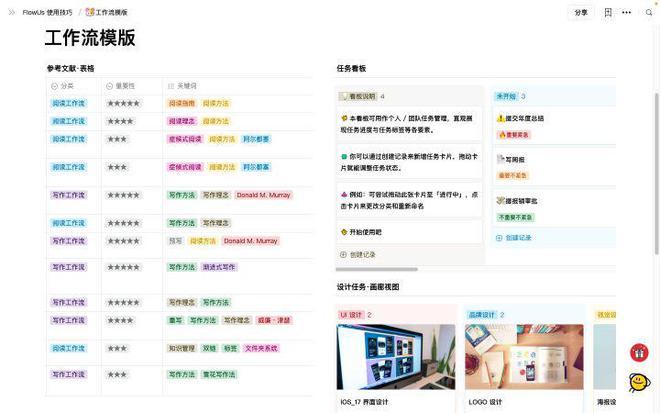 番茄写作软件全方位评测：功能特点、使用技巧与常见问题解答