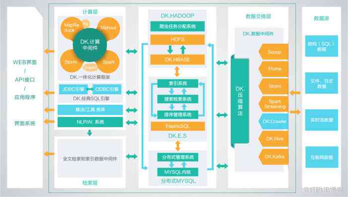 番茄写作软件全方位评测：功能特点、使用技巧与常见问题解答