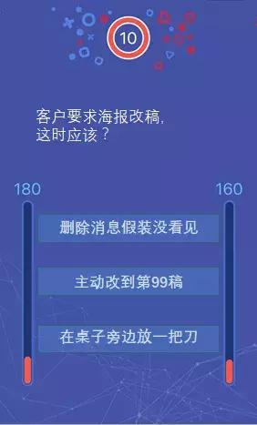 '关键词'加入后，新标题可以是：nn关键词驱动型广告文案实战训练题目