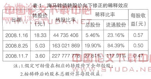 番茄写作达到多少字数可解锁收益：字数与收入的关系解析