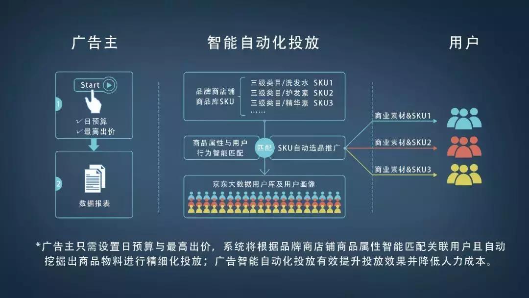 探索AI智能鼠标：功能、优势、选购指南与用户评价分析