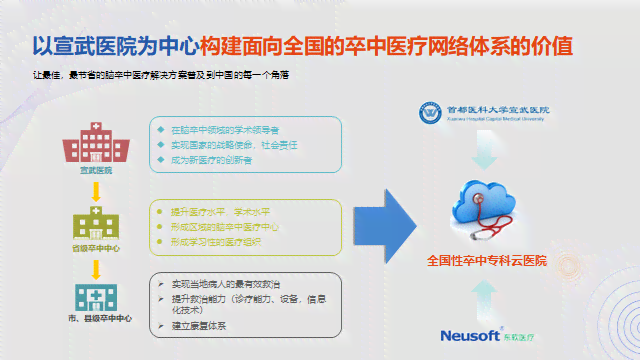 '易创作AI频繁封号现象解析：原因探究与用户应对策略'