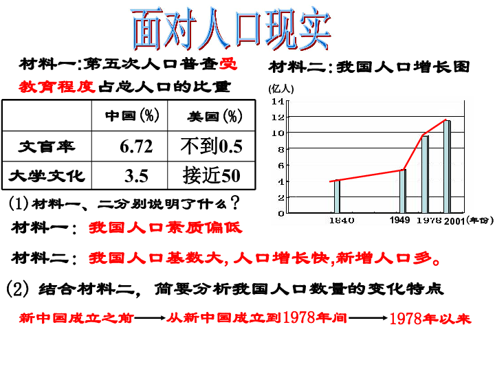 青海地区生态环境与可持续发展：基于自然资源与人文因素的探讨