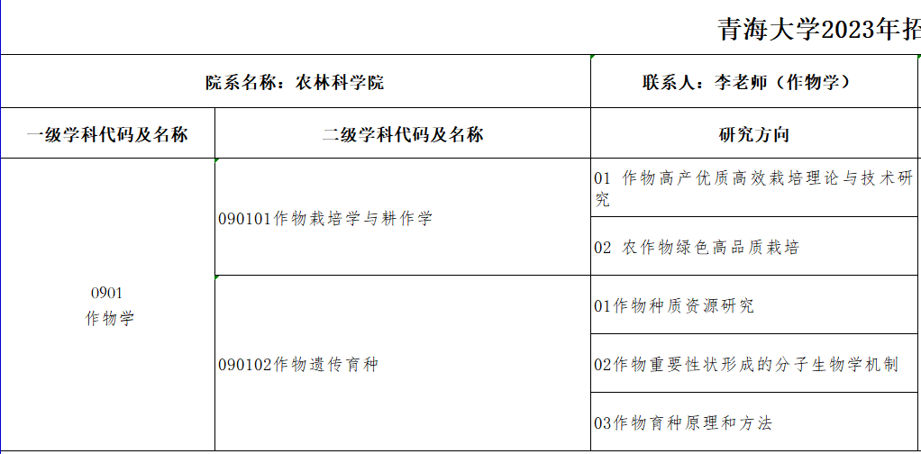 青海大学学术论文撰写规范及格式要求详解：涵硕士、博士及本科业论文