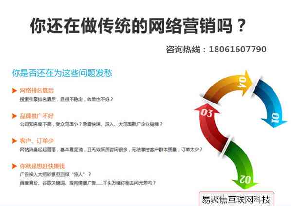 全方位攻略：电商文案撰写与软文营销技巧，解决所有电商推广难题