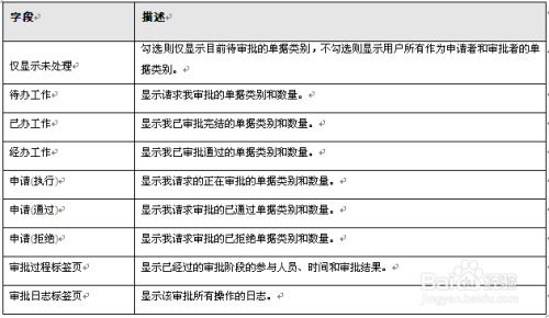 腾讯文档写作软件：功能特点与使用指南