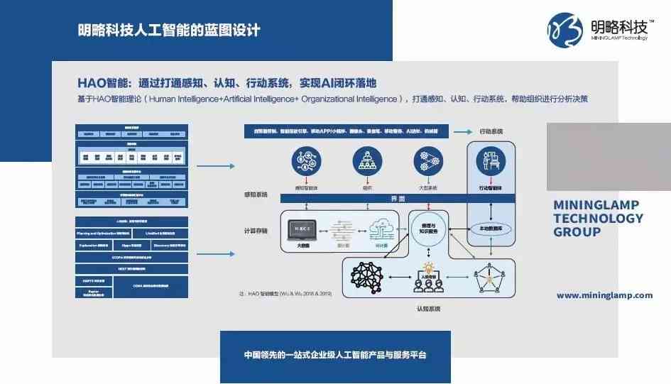 AI创意设计与创新解决方案中心——涵智能创作、技术集成与行业应用全解析