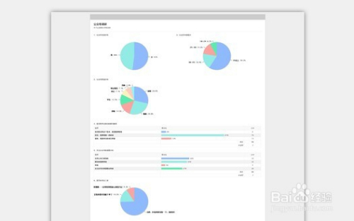 怎样用AI软件做数据分析报告——选择工具及制作模板与表格攻略