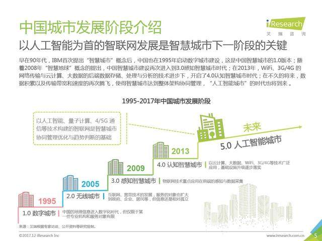 利用人工智能高效撰写期末总结报告新策略