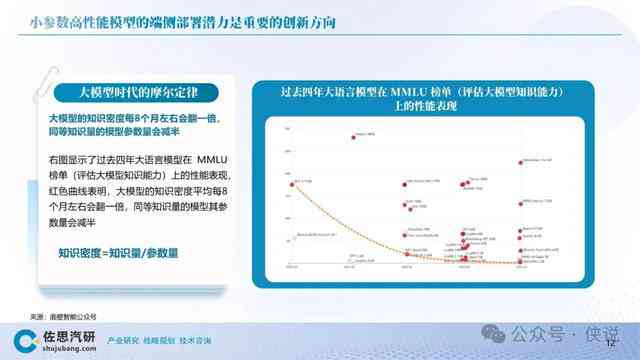 全方位外教AI互动课程深度体验评测与效果分析报告