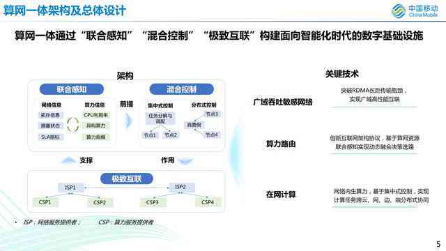 ai文案生成器github：网页版对比与免费版推荐及优劣分析