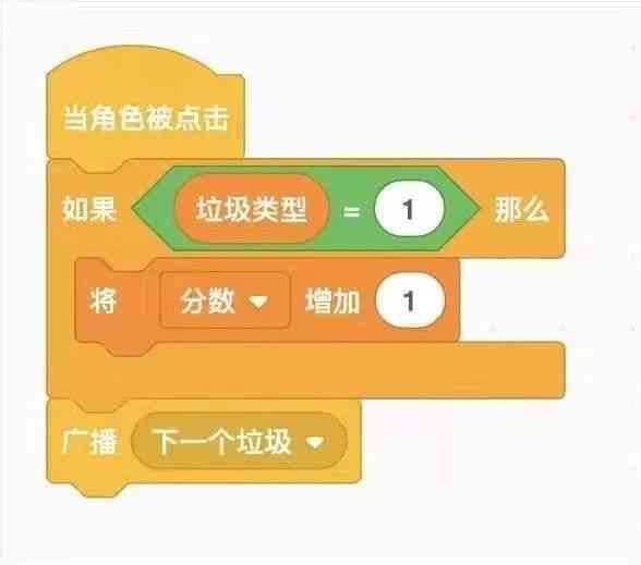 深入解析：AI编程脚本编写技巧与实践指南