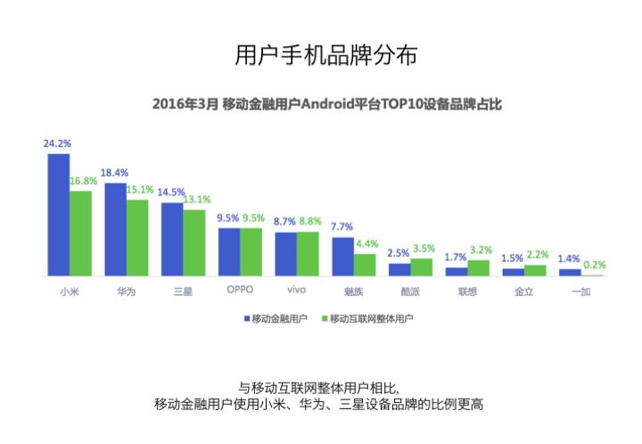 'AI写作软件市场调研：主流产品功能与性能比较分析报告'