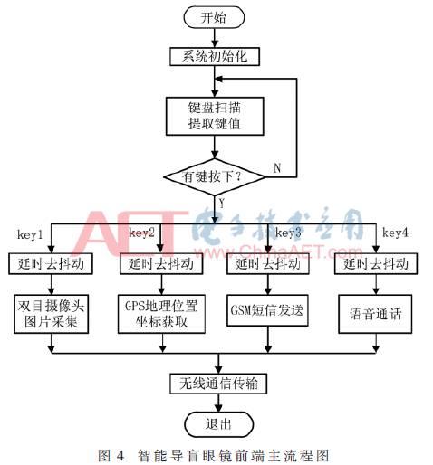 论文写作云：12步通关攻略，全面掌握论文写作精髓