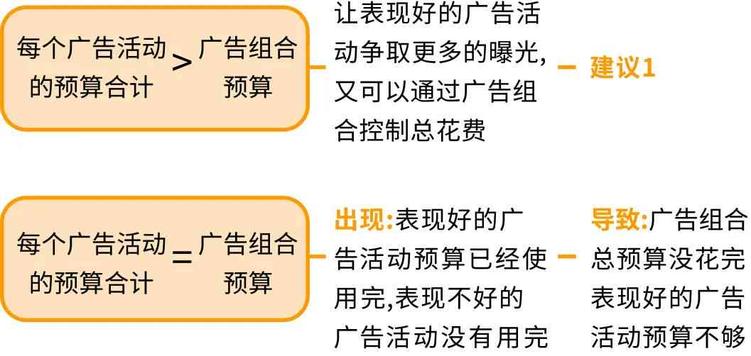 飞哥工作室综合评测：服务、口碑、案例及用户真实反馈分析