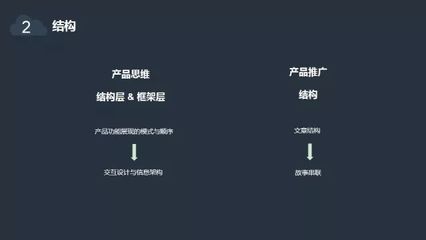 深入了解文案狗：一站式中文创意文案与广告语资源平台的全面解析