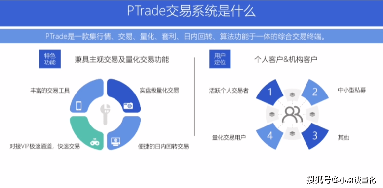 全面解析遍知AI创作搭档官方网站：功能、应用与优势一览