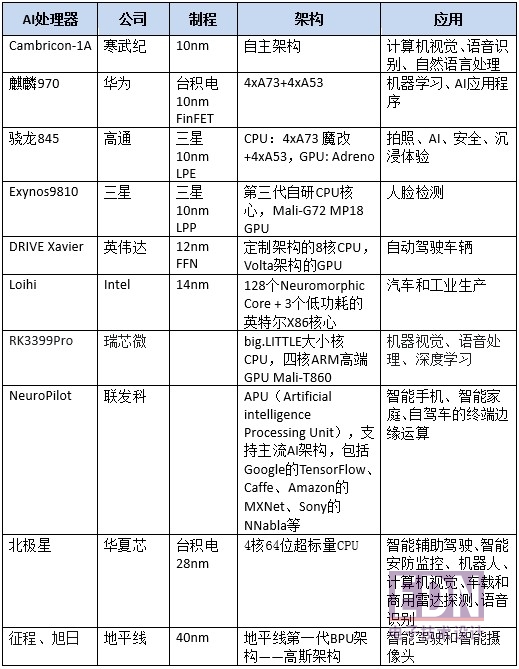 用户友好型AI排序脚本：深入解析与优化全方位解决方案