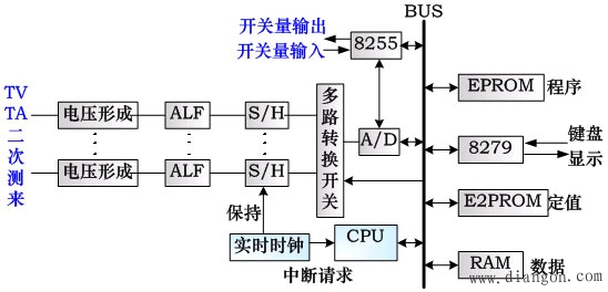 ai朗读是怎么实现的：技术原理与详细步骤解析