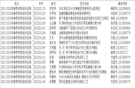 海报设计实验报告结果分析：实验过程与成果综合评估