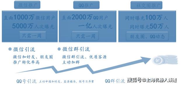 基于人工智能技术的工科业论文写作方向探究与案例分析