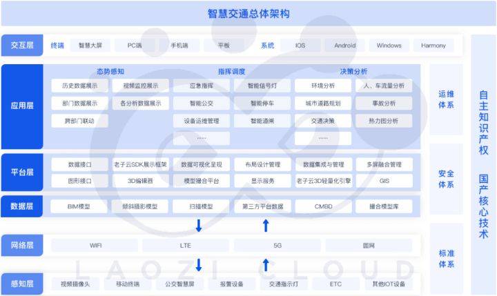 AI写作助手定价策略详解：免费试用、收费模式及常见问题解答